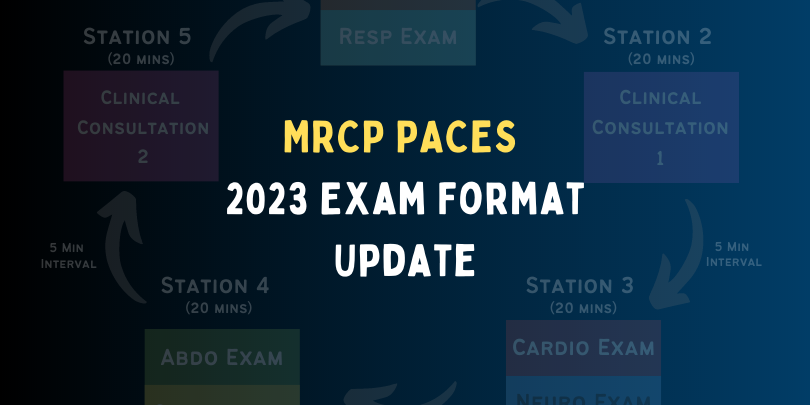 MRCP PACES 2023 Exam Format Update