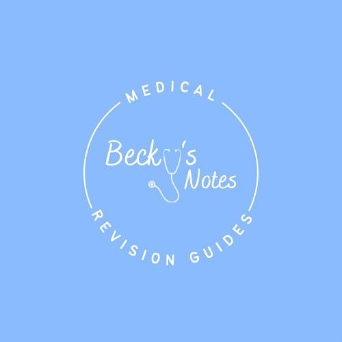 Becky's Notes Logo